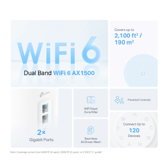 AX1500 Whole Home Mesh Wi-Fi 6 System
