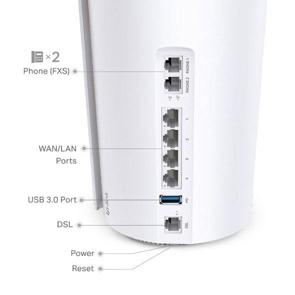 AX5400 VDSL Whole Home Mesh Wi-Fi 6 Router