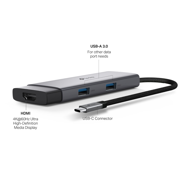 USB Type-C 5 in 1 Hub